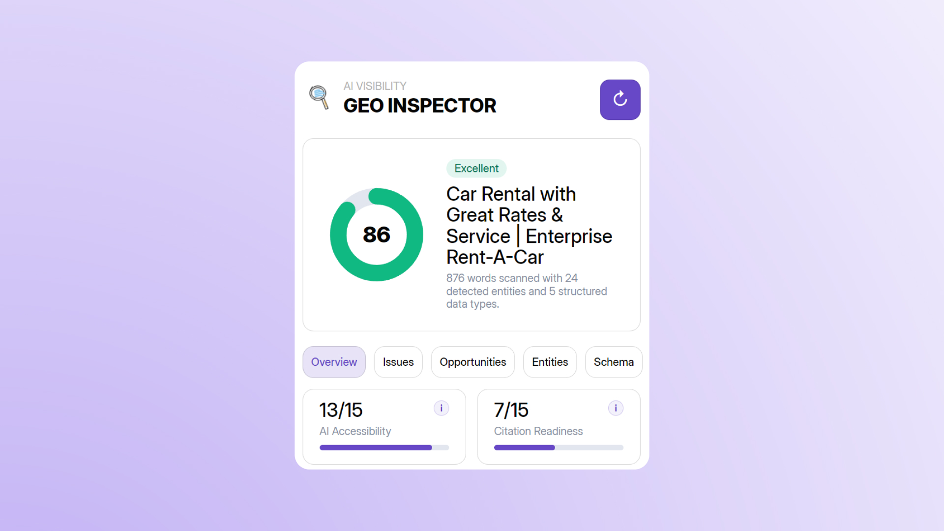 GEO Inspector browser extension report interface